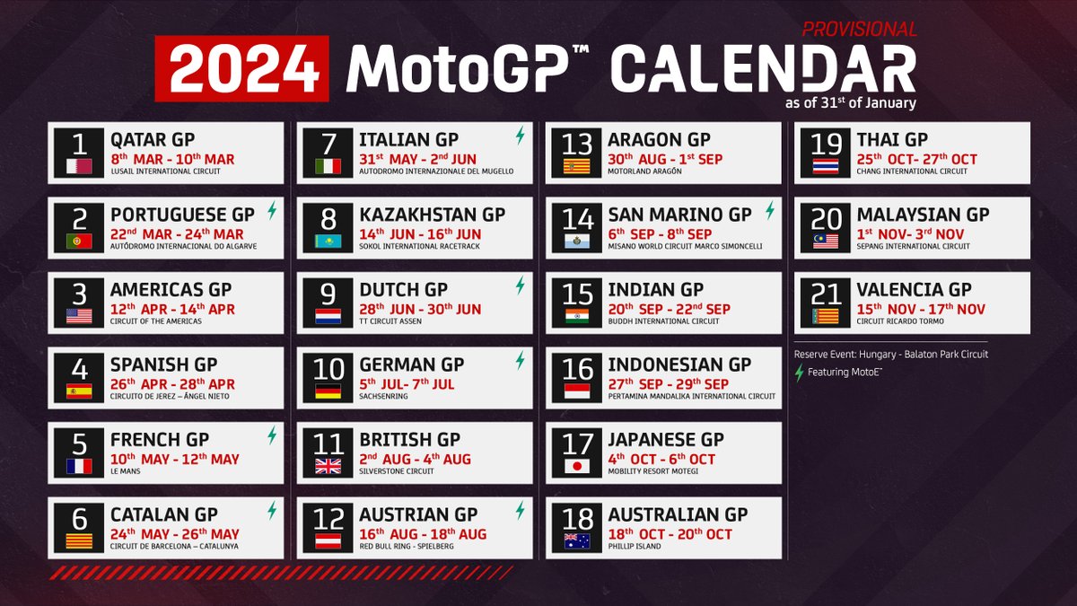 calendario moto GP 2024